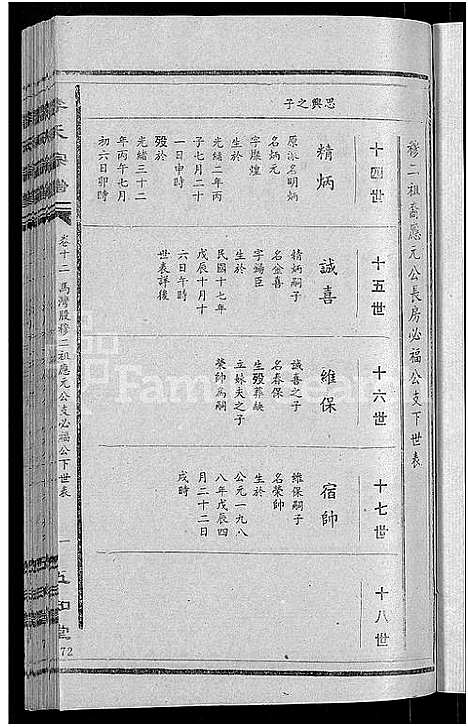 [李]宿松李氏宗谱_各支分卷首2卷-李氏宗谱 (安徽) 宿松李氏家谱_A076.pdf