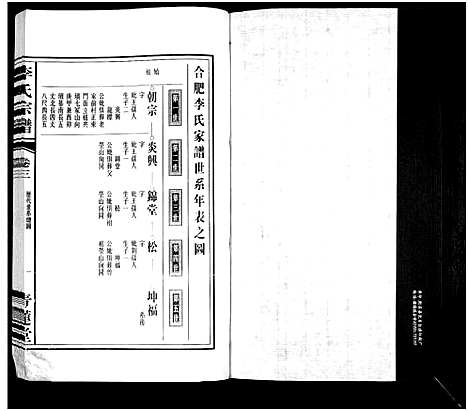 [李]李氏宗谱 (安徽) 李氏家谱_一.pdf