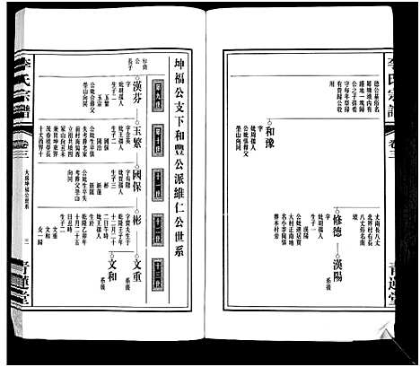 [李]李氏宗谱 (安徽) 李氏家谱_一.pdf