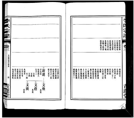 [李]李氏宗谱 (安徽) 李氏家谱_一.pdf