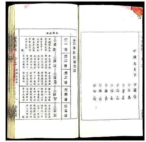 [李]李氏宗谱 (安徽) 李氏家谱_二.pdf