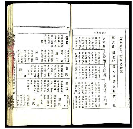 [李]李氏宗谱 (安徽) 李氏家谱_二.pdf