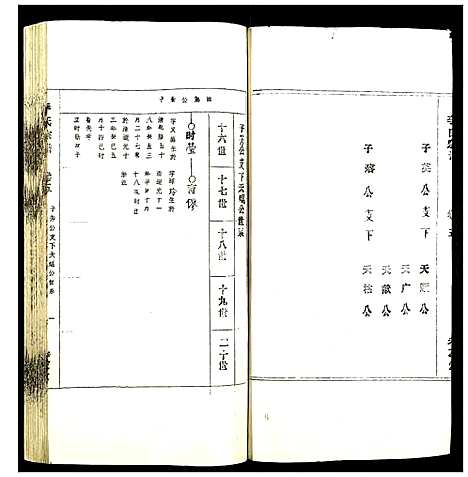 [李]李氏宗谱 (安徽) 李氏家谱_五.pdf