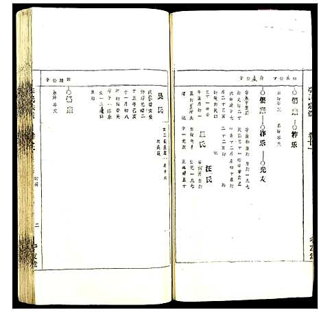 [李]李氏宗谱 (安徽) 李氏家谱_十.pdf