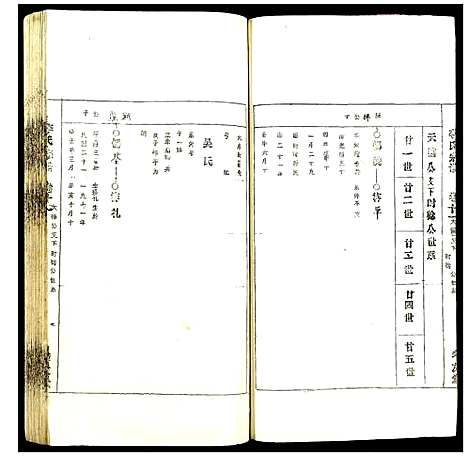 [李]李氏宗谱 (安徽) 李氏家谱_十.pdf