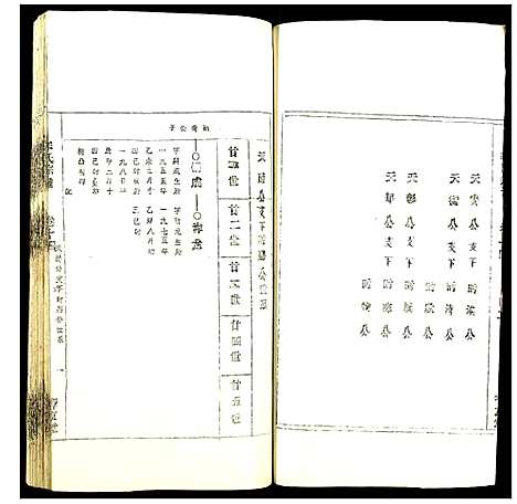 [李]李氏宗谱 (安徽) 李氏家谱_十三.pdf