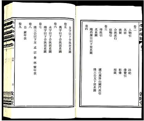 [李]李氏宗谱 (安徽) 李氏家谱_一.pdf