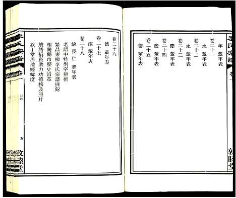 [李]李氏宗谱 (安徽) 李氏家谱_一.pdf