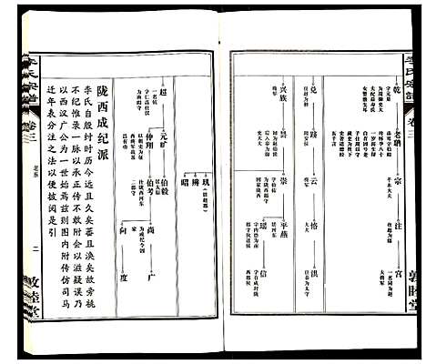 [李]李氏宗谱 (安徽) 李氏家谱_三.pdf