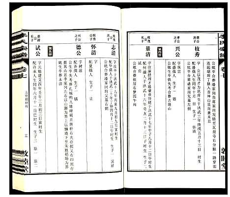 [李]李氏宗谱 (安徽) 李氏家谱_七.pdf