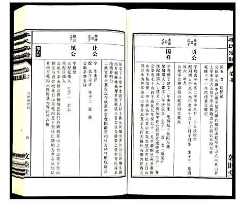 [李]李氏宗谱 (安徽) 李氏家谱_七.pdf