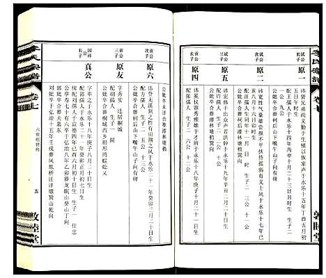 [李]李氏宗谱 (安徽) 李氏家谱_七.pdf