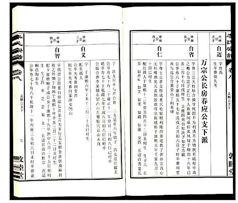 [李]李氏宗谱 (安徽) 李氏家谱_八.pdf