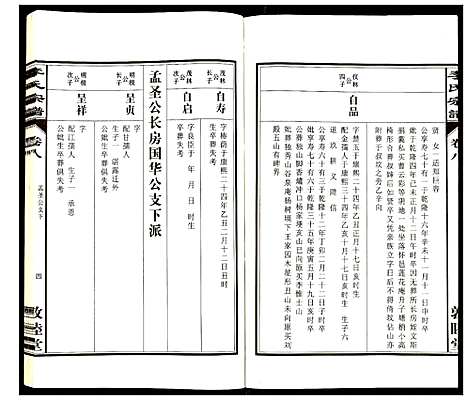 [李]李氏宗谱 (安徽) 李氏家谱_八.pdf