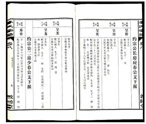 [李]李氏宗谱 (安徽) 李氏家谱_八.pdf