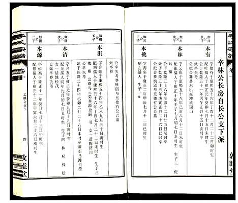 [李]李氏宗谱 (安徽) 李氏家谱_十.pdf