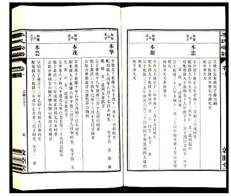 [李]李氏宗谱 (安徽) 李氏家谱_十.pdf