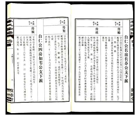 [李]李氏宗谱 (安徽) 李氏家谱_十一.pdf