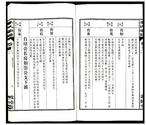 [李]李氏宗谱 (安徽) 李氏家谱_十二.pdf