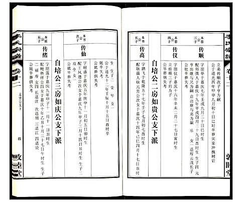 [李]李氏宗谱 (安徽) 李氏家谱_十二.pdf