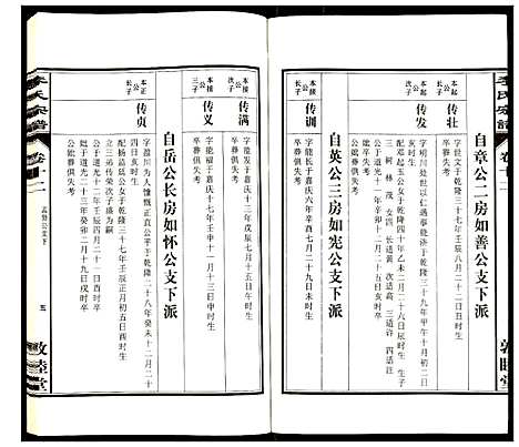 [李]李氏宗谱 (安徽) 李氏家谱_十二.pdf