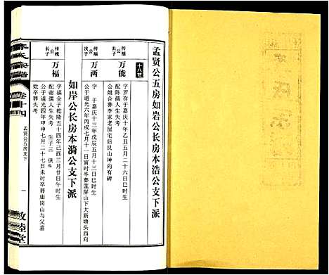 [李]李氏宗谱 (安徽) 李氏家谱_十四.pdf