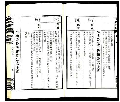 [李]李氏宗谱 (安徽) 李氏家谱_十五.pdf