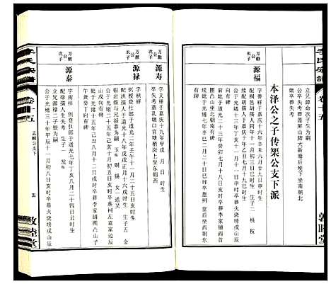 [李]李氏宗谱 (安徽) 李氏家谱_十五.pdf