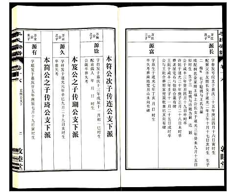 [李]李氏宗谱 (安徽) 李氏家谱_十六.pdf