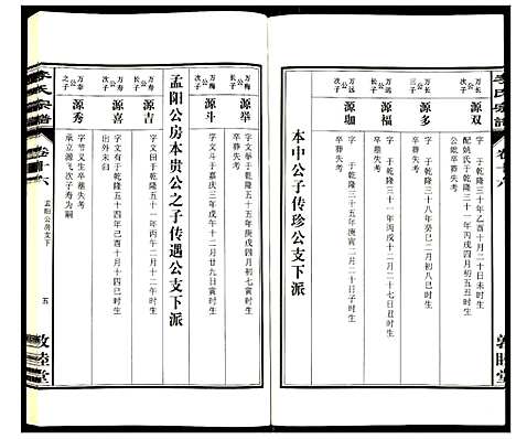 [李]李氏宗谱 (安徽) 李氏家谱_十六.pdf