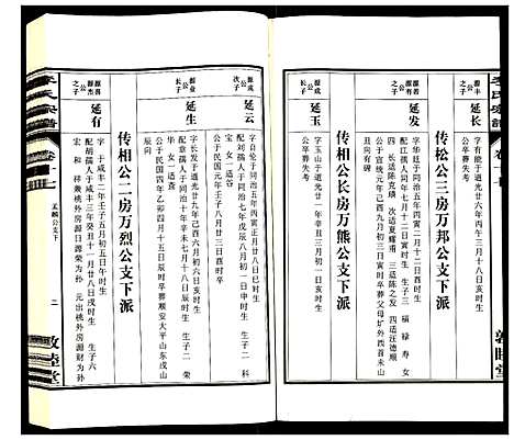 [李]李氏宗谱 (安徽) 李氏家谱_十七.pdf