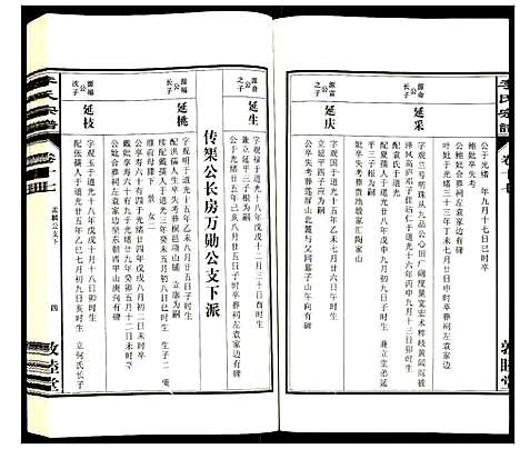 [李]李氏宗谱 (安徽) 李氏家谱_十七.pdf