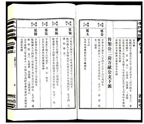 [李]李氏宗谱 (安徽) 李氏家谱_十七.pdf