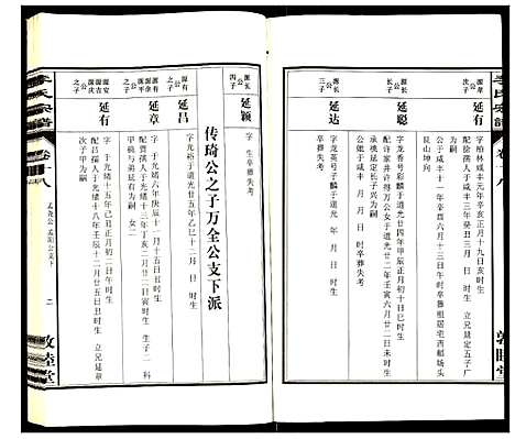 [李]李氏宗谱 (安徽) 李氏家谱_十八.pdf