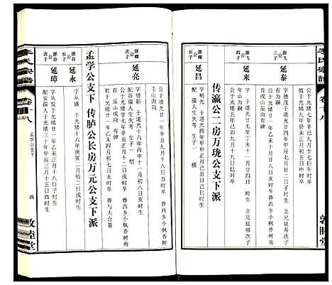 [李]李氏宗谱 (安徽) 李氏家谱_十八.pdf