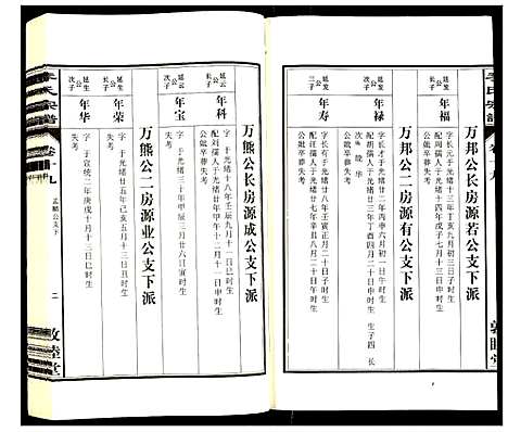 [李]李氏宗谱 (安徽) 李氏家谱_十九.pdf