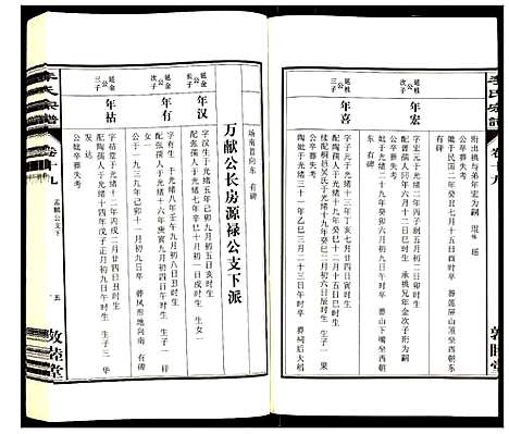 [李]李氏宗谱 (安徽) 李氏家谱_十九.pdf