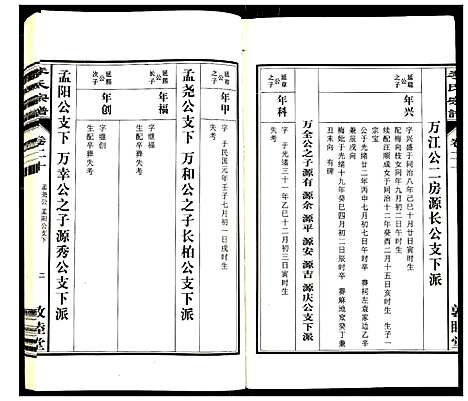 [李]李氏宗谱 (安徽) 李氏家谱_二十.pdf