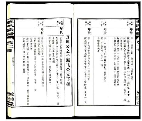 [李]李氏宗谱 (安徽) 李氏家谱_二十.pdf