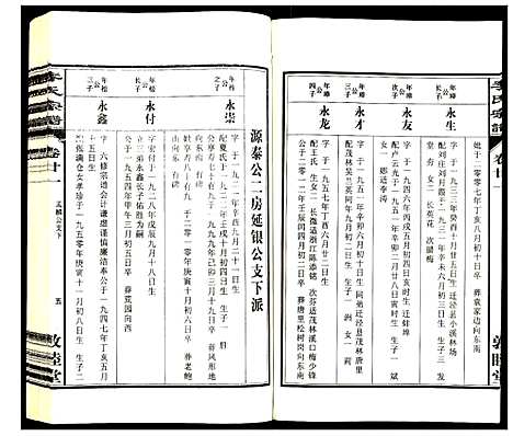 [李]李氏宗谱 (安徽) 李氏家谱_二十一.pdf