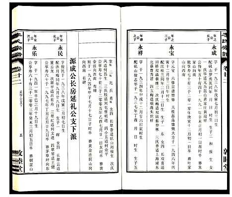 [李]李氏宗谱 (安徽) 李氏家谱_二十二.pdf