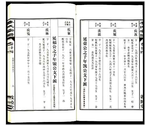 [李]李氏宗谱 (安徽) 李氏家谱_二十四.pdf