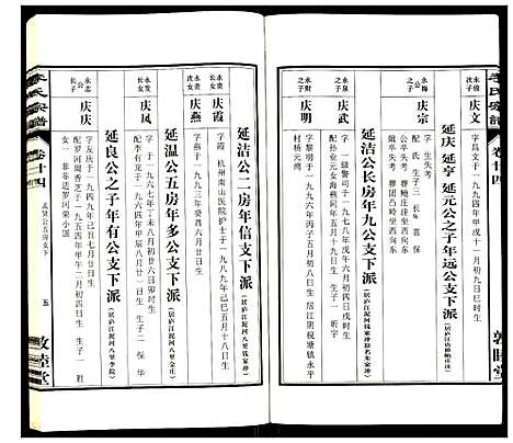 [李]李氏宗谱 (安徽) 李氏家谱_二十四.pdf