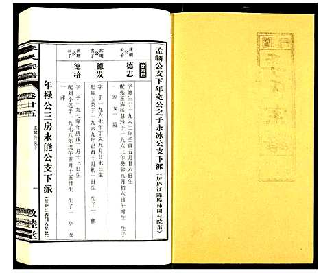 [李]李氏宗谱 (安徽) 李氏家谱_二十五.pdf