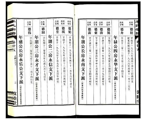 [李]李氏宗谱 (安徽) 李氏家谱_二十五.pdf