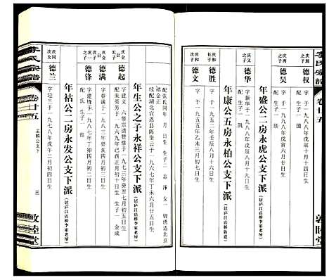 [李]李氏宗谱 (安徽) 李氏家谱_二十五.pdf