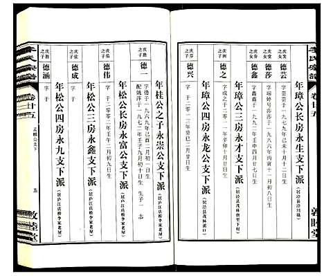 [李]李氏宗谱 (安徽) 李氏家谱_二十五.pdf