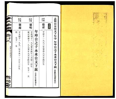 [李]李氏宗谱 (安徽) 李氏家谱_二十六.pdf