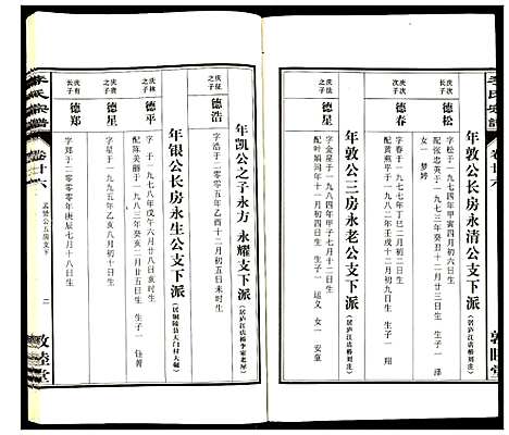 [李]李氏宗谱 (安徽) 李氏家谱_二十六.pdf