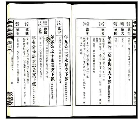 [李]李氏宗谱 (安徽) 李氏家谱_二十六.pdf